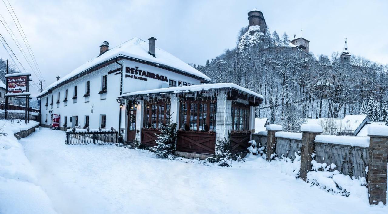 Pod Oravskym Hradom Oravsky Podzamok